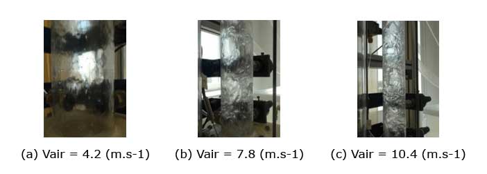 Figure 3 : exemples d’écoulements diphasiques identifiés : (a) Décrochage de gouttelettes, (b) début de transport d’eau par l’air, (c) engorgement.