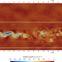 Sensitivity analysis of an unsteady CFD model of a vertical-axis tidal turbine