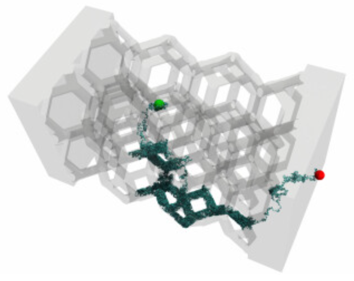 Modélisation des transferts thermiques par la méthode de Monte Carlo pour le stockage de la chaleur sensible et latente, à haute et basse températures, en géométrie complexe